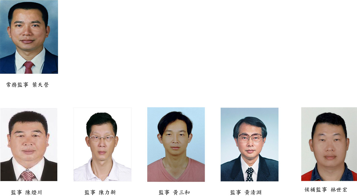 監事名冊